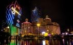 Macau Profitability